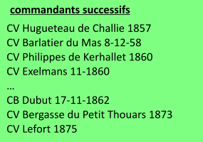 CV Hugueteau de Challie 1857 CV Barlatier du Mas 8-12-58 CV Philippes de Kerhallet 1860 CV Exelmans 11-1860 … CB Dubut 17-11-1862 CV Bergasse du Petit Thouars 1873 CV Lefort 1875	  commandants successifs