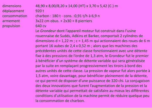 dimensions		48,90 x 8,00/8,20 x 14,00 (HT) x 3,70 x 5,42 (C.) m déplacement		920 t consommation	charbon : 180 t - cons. :0,91 t/h à 6,9 n armement		3x22 cm obus. + 2x30 + 8 pierriers propulsion		640 cv Le Grondeur dont l’appareil moteur fut construit dans l’usine rouennaise de Sudds, Adkins et Barker, comportait 2 cylindres de dimensions d = 1,22 m ; c = 1,45 m qui actionnaient des roues de 6 m portant 16 aubes de 2,4 x 0,52 m ; alors que les machines des précédentes unités de cette classe fonctionnaient avec une détente fixe à des pressions de l’ordre de 1,3 atm, le Grondeur fut le premier à bénéficier d’un système de détente variable qui sera généralisée par la suite en remplaçant progressivement les tiroirs à bord des autres unités de cette classe. La pression de vapeur fut alors portée à 1,5 atm, voire davantage, pour bénéficier pleinement de la détente, ce qui permit de disposer d’une puissance de 320 chi. La conjugaison des deux innovations que furent l’augmentation de la pression et la détente variable qui permettait de satisfaire au mieux les différentes conditions d’utilisation de la machine permit de réduire quelque peu la consommation de charbon.