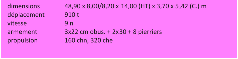dimensions		48,90 x 8,00/8,20 x 14,00 (HT) x 3,70 x 5,42 (C.) m déplacement		910 t vitesse		9 n armement		3x22 cm obus. + 2x30 + 8 pierriers propulsion		160 chn, 320 che
