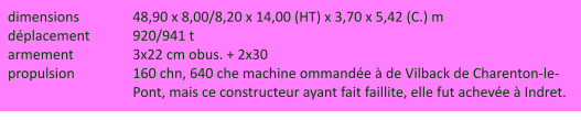 dimensions		48,90 x 8,00/8,20 x 14,00 (HT) x 3,70 x 5,42 (C.) m déplacement		920/941 t armement		3x22 cm obus. + 2x30 propulsion		160 chn, 640 che machine ommandée à de Vilback de Charenton-le- Pont, mais ce constructeur ayant fait faillite, elle fut achevée à Indret.  dimensions		48,90 x 8,00/8,20 x 14,00 (HT) x 3,70 x 5,42 (C.) m déplacement		920/941 t armement		3x22 cm obus. + 2x30 propulsion		160 chn, 640 che machine ommandée à de Vilback de Charenton-le- Pont, mais ce constructeur ayant fait faillite, elle fut achevée à Indret.  dimensions		48,90 x 8,00/8,20 x 14,00 (HT) x 3,70 x 5,42 (C.) m déplacement		920/941 t armement		3x22 cm obus. + 2x30 propulsion		160 chn, 640 che machine ommandée à de Vilback de Charenton-le- Pont, mais ce constructeur ayant fait faillite, elle fut achevée à Indret.