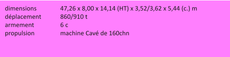 dimensions		47,26 x 8,00 x 14,14 (HT) x 3,52/3,62 x 5,44 (c.) m déplacement		860/910 t armement		6 c propulsion		machine Cavé de 160chn