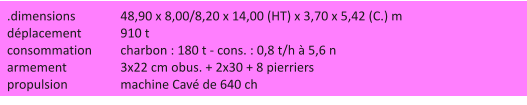 .dimensions		48,90 x 8,00/8,20 x 14,00 (HT) x 3,70 x 5,42 (C.) m déplacement		910 t consommation	charbon : 180 t - cons. : 0,8 t/h à 5,6 n armement		3x22 cm obus. + 2x30 + 8 pierriers propulsion		machine Cavé de 640 ch