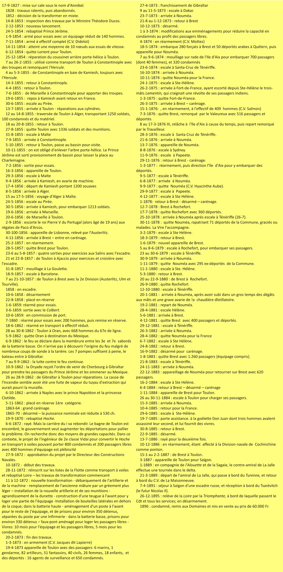 17-9-1827 : mise sur cale sous le nom d'Annibal.     1828 : travaux ralentis, puis abandonnés.     1852 : décision de la transformer en mixte.     14-8-1853 : inspection des travaux par le Ministre Théodore Ducos.     2-12-1853 : nouveau lancement.     24-5-1854 : rebaptisé Prince Jérôme.     1-9-1854 : armé pour essais avec un équipage réduit de 140 hommes.     7-11-1854 : armé à effectif complet (C.V. Didelot)     14-11-1854 : atteint une moyenne de 10 nœuds aux essais de vitesse.     6-12-1854 : quitte Lorient pour Toulon.     25-12-1854 : réparation du coussinet arrière porte-hélice à Toulon.     7 au 26-2-1855 : utilisé comme transport de Toulon à Constantinople avec des troupes et remorquant l'Hercule.     4 au 5-3-1855 : de Constantinople en baie de Kamiesh, toujours avec l'Hercule.     14-3-1855 : retour à Constantinople.     4-4-1855 : retour à Toulon.     7-6-1855 :  de Marseille à Constantinople pour apporter des troupes.     19-6-1855 :  repos à Kamiesh avant retour en France.     30-6-1855 : escale au Pirée.     13-7-1855 : arrivée à Toulon - réparations aux cylindres.     12 au 14-8-1855 : traversée de Toulon à Alger, transportant 1250 soldats, 100 condamnés et du matériel.     18 au 20-8-1855 : retour à Toulon.     27-8-1855 : quitte Toulon avec 1336 soldats et des munitions.     31-8-1855 : escale à Malte     7-9-1855 : arrivée à Constantinople.     5-10-1855 : retour à Toulon, passe au bassin pour visite.     10-11-1855 : on est obligé d'enlever l'arbre porte-hélice. Le Prince Jérôme est sorti provisoirement de bassin pour laisser la place au Charlemagne.     7-2-1856 : sortie pour essais.     16-3-1856 : appareille de Toulon.     29-3-1856 : escale à Malte     9-4-1856 : arrivée à Kamiesh, en avarie de machine.     17-4-1856 : départ de Kamiesh portant 1200 zouaves     8-5-1856 : arrivée à Alger.     15 au 17-5-1856 : voyage d'Alger à Malte.     24-5-1856 : escale au Pirée.     30-5-1856 : arrivée à Kamiesh, pour embarquer 1213 soldats.     19-6-1856 : arrivée à Marseille.     20-6-1856 : de Marseille à Toulon.     2-9-1856 : escorte le roi Pierre V du Portugal (alors âgé de 19 ans) aux régates de Paco d'Arcos.     30-100-1856 : appareille de Lisbonne, relevé par l'Austerlitz.     4-11-1856 : arrivée à Brest – entre en carénage.     25-2-1857 : en réarmement.     28-5-1857 : quitte Brest pour Toulon.     23-6 au 5-8-1857 : quatre sorties pour exercices aux Salins avec l'escadre.     21 et 22-8-1857 : de Toulon à Ajaccio pour exercices et croisière avec l'escadre.     31-8-1857 : mouillage à La Goulette.     18-9-1857 : escale à Barcelone.     7 au 21-10-1857 : de Toulon à Brest avec la 2e Division (Austerlitz, Ulm et Tourville).     1858 : en escadre.     10-6-1858 : désarmement     22-8-1858 : placé en réserve     1-6-1859: réarmé pour essais.     3-6-1859: sortie avec le Colbert.     10-6-1859:  en commission de port.     7-1860 : réarmé pour essais avec 200 hommes, puis remise en réserve.     18-6-1862 : réarmé en transport à effectif réduit.     28 au 30-8-1862 : Toulon à Oran, avec 668 hommes du 67e de ligne.     5-9-1862 : quitte Oran à destination du Mexique.     6-9-1862 : le feu se déclare dans la membrure entre les 3e  et 7e  sabords de la batterie basse. On n'arrive pas à découvrir l'origine du feu malgré de nombreux coups de sonde à la tarière. Les 7 pompes suffisent à peine, le bateau entre à Gibraltar.     7 au 9-9-1862 : la lutte contre le feu continue.     10-9-1862 : la Dryade reçoit l'ordre de venir de Cherbourg à Gibraltar pour prendre les passagers du Prince Jérôme et les emmener au Mexique.     26 au 28-9-1862 : de Gibraltar à Toulon pour réparations. La cause de l'Incendie semble avoir été une fuite de vapeur du tuyau d'extraction qui aurait pourri la muraille.     6-10-1862 : arrivée à Naples avec le prince Napoléon et la princesse Clotilde.     5-11-1862 : placé en réserve 1ère  catégorie.     1863-64 : grand carénage.     1865-70 : désarmé – la puissance nominale est réduite à 530 ch.     19-9-1870 : rebaptisé Hoche.     6-6-1872 : rayé. Mais la carrière du i va rebondir. Le bagne de Toulon est encombré, le gouvernement veut augmenter les déportations pour pallier le problème. On recherche donc des moyens de grandes capacités. Dans ce contexte, le projet de l'ingénieur de 2e classe Vidai pour convertir le Hoche en transport à voiles pouvant porter 800 condamnés et 200 passagers libres avec 400 hommes d'équipage est plébiscité     27-9-1872 :  approbation du projet par le Directeur des Constructions Navales.     10-1872 :  début des travaux.     28-11-1872 : réinscrit sur les listes de la Flotte comme transport à voiles et rebaptisé Loire – les travaux de transformation commencent     11 à 12-1872 : nouvelle transformation - débarquement de l'artillerie et de la machine - remplacement de l'ancienne mâture par un gréement plus léger – installation de la nouvelle artillerie et de ses munitions -agrandissement de la dunette - construction d'une teugue à l'avant pour y loger une partie de l'équipage -Installation de bouteilles latérales en dehors de la coque; dans la batterie haute - aménagement d'un poste à l'avant pour le reste de )'équipage, et de prisons pour environ 350 détenus, séparées du poste par une Infirmerie - dans la batterie basse, prisons pour environ 330 détenus – faux-pont aménagé pour loger les passagers libres - Vivres: 10 mois pour l'équipage et les passagers libres, 5 mois pour les condamnés.     20-2-1873 : fin des travaux.     1-3-1873 : en armement (C.V. Jacques dit Lapierre)     19-4-1873 appareille de Toulon avec des passagers: 6 marins, 1 gendarme, 82 artilleurs, 51 fantassins, 40 civils, 26 femmes, 18 enfants,  et des déportés : 16 agents de surveillance et 650 condamnés.     27-4-1873 : franchissement de Gibraltar     9 au 11-5-1873 : escale à Dakar.     23-7-1873 : arrivée à Nouméa.     21-8 au 1-12-1873 : retour à Brest     10-12-1873 : désarmé.     1 à 3-1874 : modifications aux emménagements pour réduire la capacité en condamnés au profit des passagers libres.     4-1874 : en réarmement (C.V. Mottez)     18-5-1874 : embarque 280 forçats à Brest et 50 déportés arabes à Quélern, puis appareille pour Nouméa.     7 au 9-6-1874 : mouillage sur rade de l'Ile d'Aix pour embarquer 700 passagers (dont 40 femmes), et 320 condamnés     23-6-1874 : escale à Santa-Cruz de Ténériffe.     16-10-1874 : arrivée à Nouméa.     10-11-1874 : quitte Nouméa pour la France.     24-1-1875 : escale à Ste-Hélène.     26-2-1875 : arrivée à Fort-de-France, ayant escorté depuis Ste-Hélène le trois-mâts Lamentin, qui craignait une révolte de ses passagers Indiens.     1-3-1875 : quitte Fort-de-France.     26-3-1875 : arrivée à Brest – carénage.     15-1-1876:  , en réarmement, à l'effectif de 409  hommes (C.V. Salmon)     7-3-1876 : quitte Brest, remorqué  par le Valeureux avec 516 passagers et déportés     8 au 17-3-1876 III, relâche à  l'île d'Aix à cause du temps, puis repart remorqué par le Travailleur.     28-3-1876 : escale à  Santa Cruz de Ténériffe.     21-6-1876 : arrivée à Nouméa.     13-7-1876 : appareille de Nouméa.     8-8-1876 : escale à Sydney.     11-9-1876 : escale  à Papeete.     29-11-1876 : retour à Brest - carénage.     1-3-1877 :  réarmement, puis direction l'île  d'Aix pour y embarquer des déportés.     9-5-1877 : escale à Ténériffe.     6-8-1877 : arrivée  à Nouméa.     9-9-1877 : quitte  Nouméa (C.V. Hyacinthe Aube).     29-9-1877 : escale à  Papeete.     4-12-1877 : escale à Ste Hélène.             1-1878:  retour à Brest - désarmé – carénage.     12-7-1878 : Brest à Rochefort.     17-7-1878 : quitte Rochefort avec 360 déportés.     25-10-1878 : arrivée à Nouméa après escale à Ténériffe (26-7).     30-11-1878 :  quitte Nouméa, rapatriant 71 déportés de la Commune, graciés ou malades. La Vire l'accompagne.     3-2-1879 : escale à Ste Hélène.     18-3-1879 : retour à Brest.     1-6-1879 : nouvel appareille de Brest.     5 au 8-6-1879 : escale à Rochefort, pour embarquer ses passagers.     23 au 30-6-1879 : escale à Ténériffe.     30-9-1879 : arrivée à Nouméa.     1-11-1879 : quitte  Nouméa avec 295 ex-déportés  de la Commune.     11-1-1880 : escale à Ste. Hélène.     5-3-1880 : retour à Brest.     20 au 22-9-1880 : de Brest à  Rochefort.     26-9-1880 : quitte Rochefort     12-10-1880 : escale à Ténériffe.       20-1-1881 :  arrivée à Nouméa, après avoir subi dans un gros temps des dégâts aux mâts et une grave avarie de !a  chaudière dlstillatolre.     19-2-1881 : repart de Nouméa.     28-4-1881 : escale Hélène.     5-6-1881 : arrivée à Brest.     4-12-1881 : quitte Brest  avec 400 passagers et déportés.     29-12-1881 : escale à Ténériffe.         26-3-1882 : arrivée à Nouméa.     28-4-1882 : quitte Nouméa pour la France     6-7-1882 : escale à Ste Hélène.     24-8-1882 : retour à Brest.     16-9-1882 : désarmé pour  carénage.         1-8-1883 : quitte Brest avec 1.260 passagers {équipage compris}.     21-8-1883 : escale à Ténériffe.     24-11-1883 : arrivée à Nouméa.     22-12-1883 : appareillage de Nouméa pour retourner sur Brest avec 620  passagers.     16-2-1884 : escale à Ste Hélène.     6-4-1884 : retour à Brest – désarmé – carénage     1-11-1884 : appareille de Brest pour Toulon.     26 au 30-11-1884 : escale à Toulon pour charger ses passagers.     15-3-1885 : arrivée à Nouméa.     10-4-1885 : retour pour la France.     29-6-1885 : escale à  Ste-Hélène.     19-7-1885 : porte assistance. à la goélette Don Juan dont trois hommes avalent assassiné leur second, et lui fournit des vivres.     30-8-1885 : retour à Brest.     22-9-1885 : désarmé.     13-7-1886 : rayé pour la deuxième fois.     10-12-1886 : en réarmement, étant  affecté à la Division navale de  Cochinchine comme ponton.     15-1 au 2-2-1887 : de Brest à Toulon.     3-1887 : appareille de Toulon pour Saïgon.     1-1889 : en compagnie de l'Alouette et de la Sagaie, le contre-amiral de La Jalle effectue une tournée dans le delta.     21-3-1889 : départ de l'amiral de La Jalle, qui passe à bord du Turenne, et retour à bord du C.V. de La Maisonneuve.     7-4-1891 : séjour à Saïgon d'une escadre russe, et réception à bord du Tsarévitch (le futur Nicolas Il).     26-12-1895 : relève de la Loire par la Triomphante, à bord de laquelle passent le Cdt et tous les services; en désarmement.     1896 : condamné, remis aux Domaines et mis en vente au prix de 60.000 Fr.