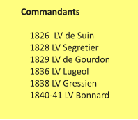 Commandants      1826  LV de Suin     1828 LV Segretier     1829 LV de Gourdon     1836 LV Lugeol     1838 LV Gressien     1840-41 LV Bonnard