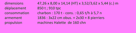 dimensions		47,26 x 8,00 x 14,14 (HT) x 3,52/3,62 x 5,44 (c.) m déplacement		850 t ; 910 tpc consommation	charbon : 170 t - cons. : 0,65 t/h à 5,7 n armement		1836 : 3x22 cm obus. + 2x30 + 8 pierriers propulsion		machines Halette  de 160 chn